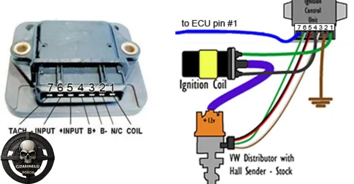 Which One Is More Acceptable Ignitor or Igniter